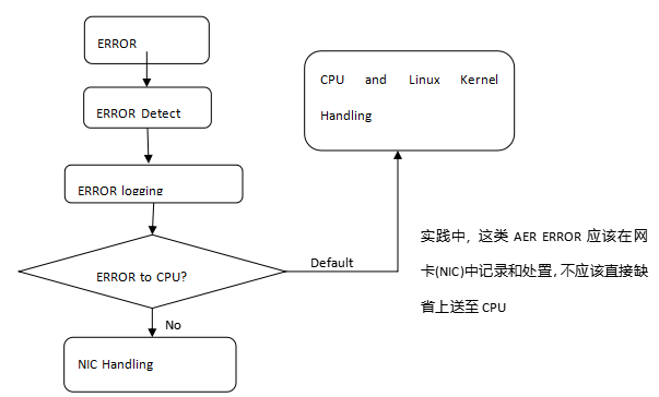 1718777995973895.png image.png